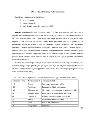 AKUSTINĖ TARŠA URBANIZUOTOSE TERITORIJOSE IR JOS POVEIKIS GYVENTOJŲ SVEIKATAI. Paveikslėlis 10