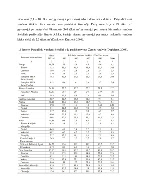 GĖLO VANDENS PROBLEMA. Paveikslėlis 5