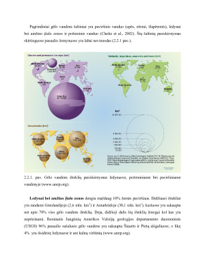 GĖLO VANDENS PROBLEMA. Paveikslėlis 7