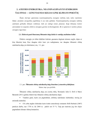 DARNUS ENERGIJOS VARTOJIMAS IR ENERGETIKOS POVEIKIS KLIMATUI. Paveikslėlis 10