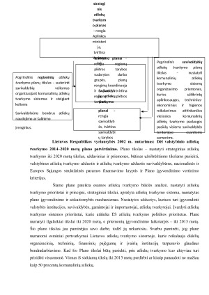 SĄVARTYNAI LIETUVOJE IR EUROPOS SAJUNGOJE. Paveikslėlis 7