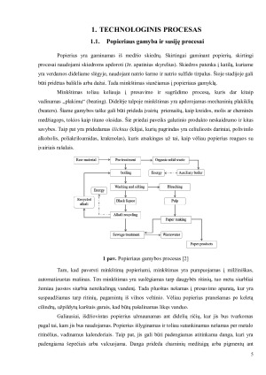 Geriausi prieinami gamybos būdai plaušienos, popieriaus ir kartono pramonėje. Paveikslėlis 5
