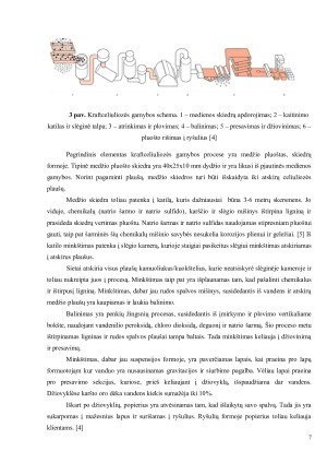 Geriausi prieinami gamybos būdai plaušienos, popieriaus ir kartono pramonėje. Paveikslėlis 7