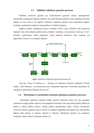 Geriausi prieinami gamybos būdai plaušienos, popieriaus ir kartono pramonėje. Paveikslėlis 8