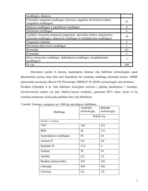 APLINKOS APSAUGA „ODA IR KO“ ĮMONĖJE. Paveikslėlis 7