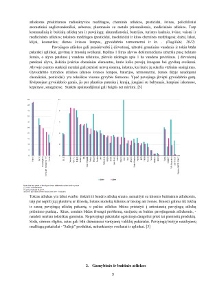 ATLIEKŲ RŪŠYS IR SUSIDARYMO ŠALTINIAI (2). Paveikslėlis 3