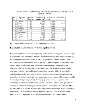 Oro tarša Lietuvoje ir pagrindiniai jos šaltiniai. Paveikslėlis 3