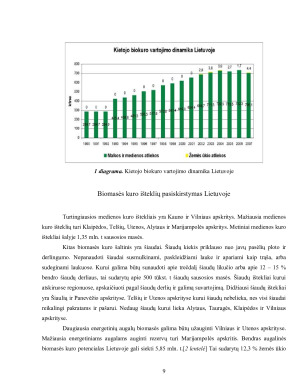 Biomasės panaudojimo galimybės Lietuvoje. Paveikslėlis 9