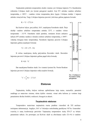 Temperatūra, jos matavimas ir su tuo susijusios problemos. Paveikslėlis 9