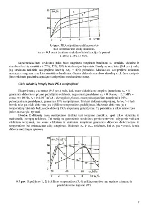 Plastikų ir kompozitų nuovarginis irimas bei jų ilgaamžiškumo prognozavimas. Paveikslėlis 6