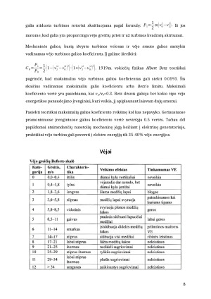 Vėjo energetika. Paveikslėlis 8