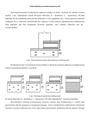 Elektroliuminescenciniai kondensatoriai. Paveikslėlis 1