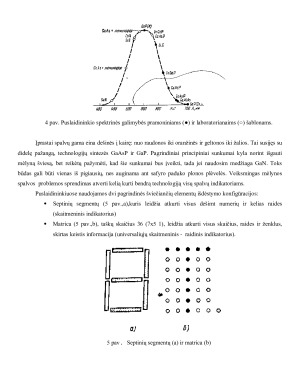 Elektroliuminescenciniai kondensatoriai. Paveikslėlis 3