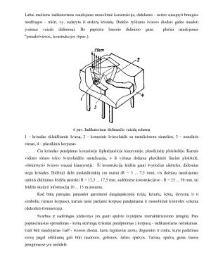 Elektroliuminescenciniai kondensatoriai. Paveikslėlis 4