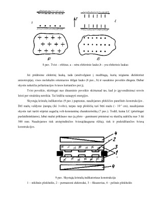 Elektroliuminescenciniai kondensatoriai. Paveikslėlis 7