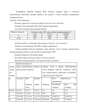 Šynolaidžių nomenklatūra ir montavimo būdai. Paveikslėlis 6