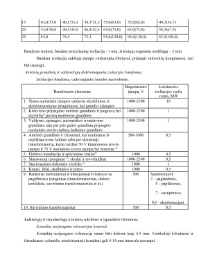 Šynolaidžių nomenklatūra ir montavimo būdai. Paveikslėlis 7