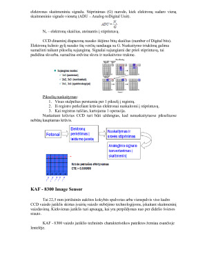 CCD matricos veidrodiniuose fotoaparatuose. Paveikslėlis 3