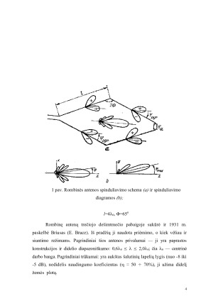 Dekametrinės bangos ir rombinės antenos veikimo principai. Paveikslėlis 4