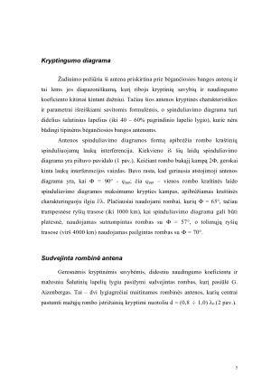 Dekametrinės bangos ir rombinės antenos veikimo principai. Paveikslėlis 5
