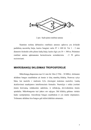 Dekametrinės bangos ir rombinės antenos veikimo principai. Paveikslėlis 6
