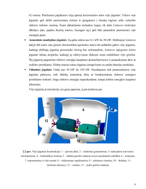 Vėjo energetika (2). Paveikslėlis 6