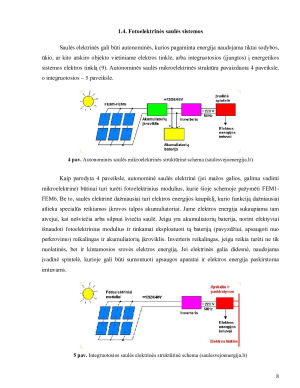 FOTOELEKTRINĖS JĖGAINĖS NAUDOJIMO GALIMYBIŲ NUSTATYMAS. Paveikslėlis 8