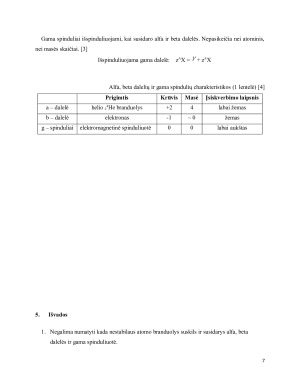 Alfa, beta,  gama dalelės ir jų susidarymas. Paveikslėlis 7