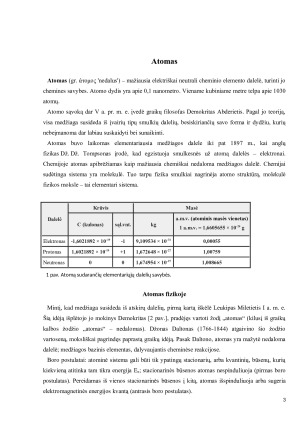 Atomas fizikoje, chemijoje, biologijoje. Paveikslėlis 3