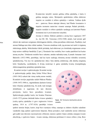 Atomas fizikoje, chemijoje, biologijoje. Paveikslėlis 4