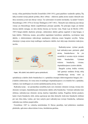 Atomas fizikoje, chemijoje, biologijoje. Paveikslėlis 5