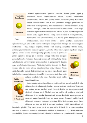Atomas fizikoje, chemijoje, biologijoje. Paveikslėlis 8