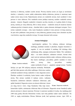 Atomas fizikoje, chemijoje, biologijoje. Paveikslėlis 9