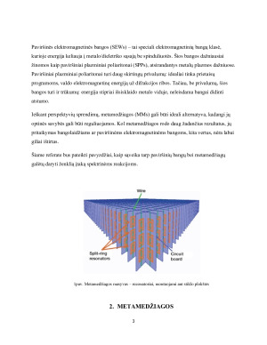 PAVIRŠINĖS BANGOS DAUGIASLUOKSNĖJE METAMEDŽIAGINĖJE STRUKTŪROJE. Paveikslėlis 3