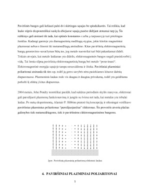 PAVIRŠINĖS BANGOS DAUGIASLUOKSNĖJE METAMEDŽIAGINĖJE STRUKTŪROJE. Paveikslėlis 5