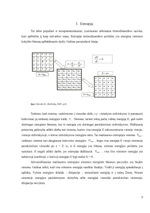BIOLOGINIŲ SISTEMŲ TERMODINAMIKA. Paveikslėlis 9