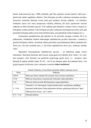 JONIZUOJANČIOJI SPINDULIUOTĖ. DOZĖS IR RADIOAKTYVUMO VIENETAI. Paveikslėlis 10