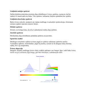 Šviesos spektras. Paveikslėlis 2