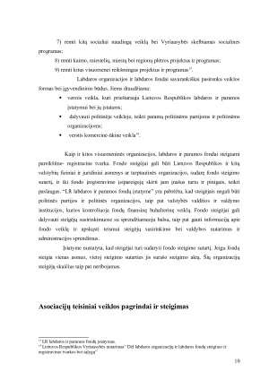 Nevyriausybinių organizacijų veiklos pagrindai ir teisiniai principai. Paveikslėlis 10