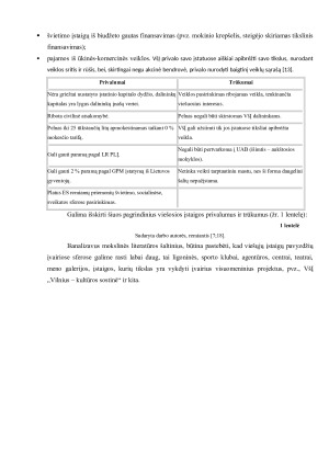 VIEŠŲJŲ IR BIUDŽETINIŲ ĮSTAIGŲ ADMINISTRAVIMO PANAŠUMŲ IR SKIRTUMŲ ĮVERTINIMAS. Paveikslėlis 6