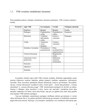 Elektroninė valdžia LR Valstybinėje mokieščių inspekcijoje. Paveikslėlis 8