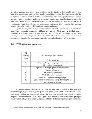 Elektroninė valdžia LR Valstybinėje mokieščių inspekcijoje. Paveikslėlis 9