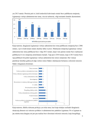 Lyginamojo viešojo administravimo publikacijų analizė žurnale „Viešoji politika ir administravimas“ 2006–2013 metais. Paveikslėlis 6