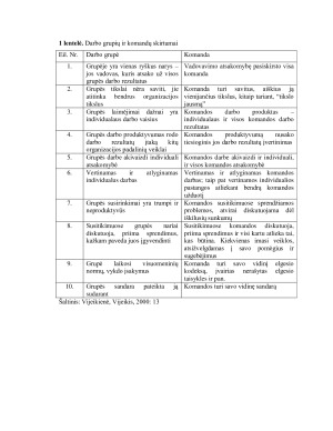 KOMANDINIS DARBAS VIEŠAJAME SEKTORIUJE. Paveikslėlis 6
