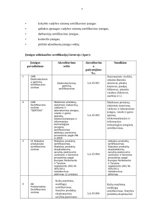 INSTITUCIJOS, ATLIEKANČIOS STANDARTIZACIJĄ IR SERTIFIKACIJĄ LIETUVOJE. Paveikslėlis 7