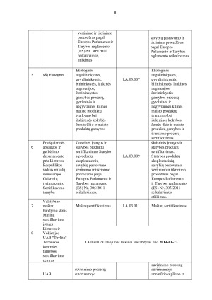 INSTITUCIJOS, ATLIEKANČIOS STANDARTIZACIJĄ IR SERTIFIKACIJĄ LIETUVOJE. Paveikslėlis 8