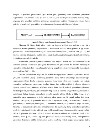 H. Simon racionalusis administravimo modelis. Paveikslėlis 9