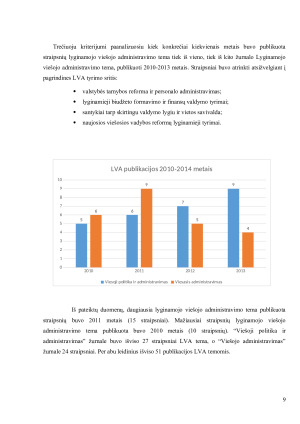 LYGINAMOJO VIEŠOJO ADMINISTRAVIMO PUBLIKACIJOS ŽURNALOSE „VIEŠOJI POLITIKA IR ADMINISTRAVIMAS“ IR „VIEŠASIS ADMINISTRAVIMAS“ 2010-2013 METAIS. Paveikslėlis 9