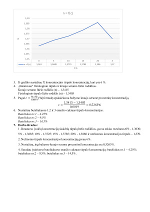 Skaidrių skysčių lūžio rodiklio nustatymas refraktometru. Paveikslėlis 2