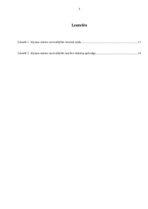 Vietos savivalda ir savivaldybių tarybų rinkimai Alytaus miesto savivaldybės atvejis. Paveikslėlis 3